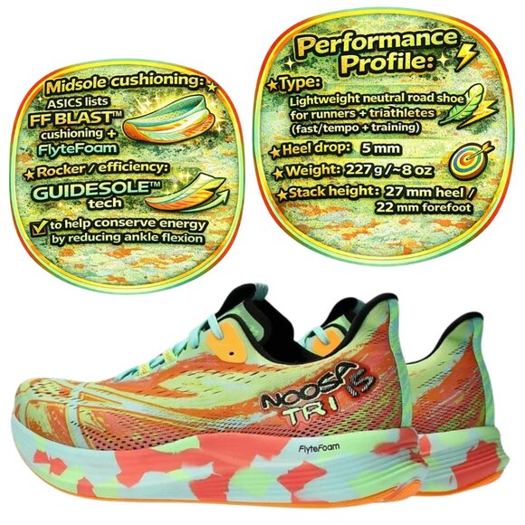 ASICS Noosa Tri 15 1011B609-301 Lime Burst/Illuminate Mint Men’s 9 NIB main image 7